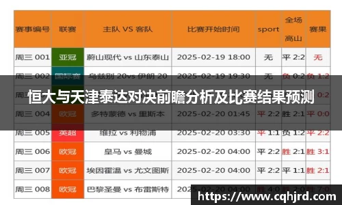 恒大与天津泰达对决前瞻分析及比赛结果预测